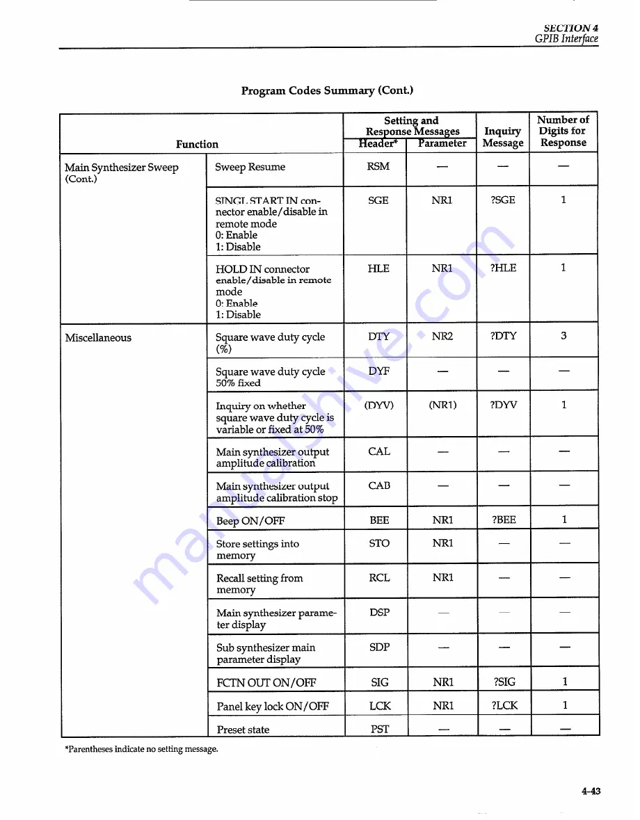 Keithley 3940 Operator'S Manual Download Page 101