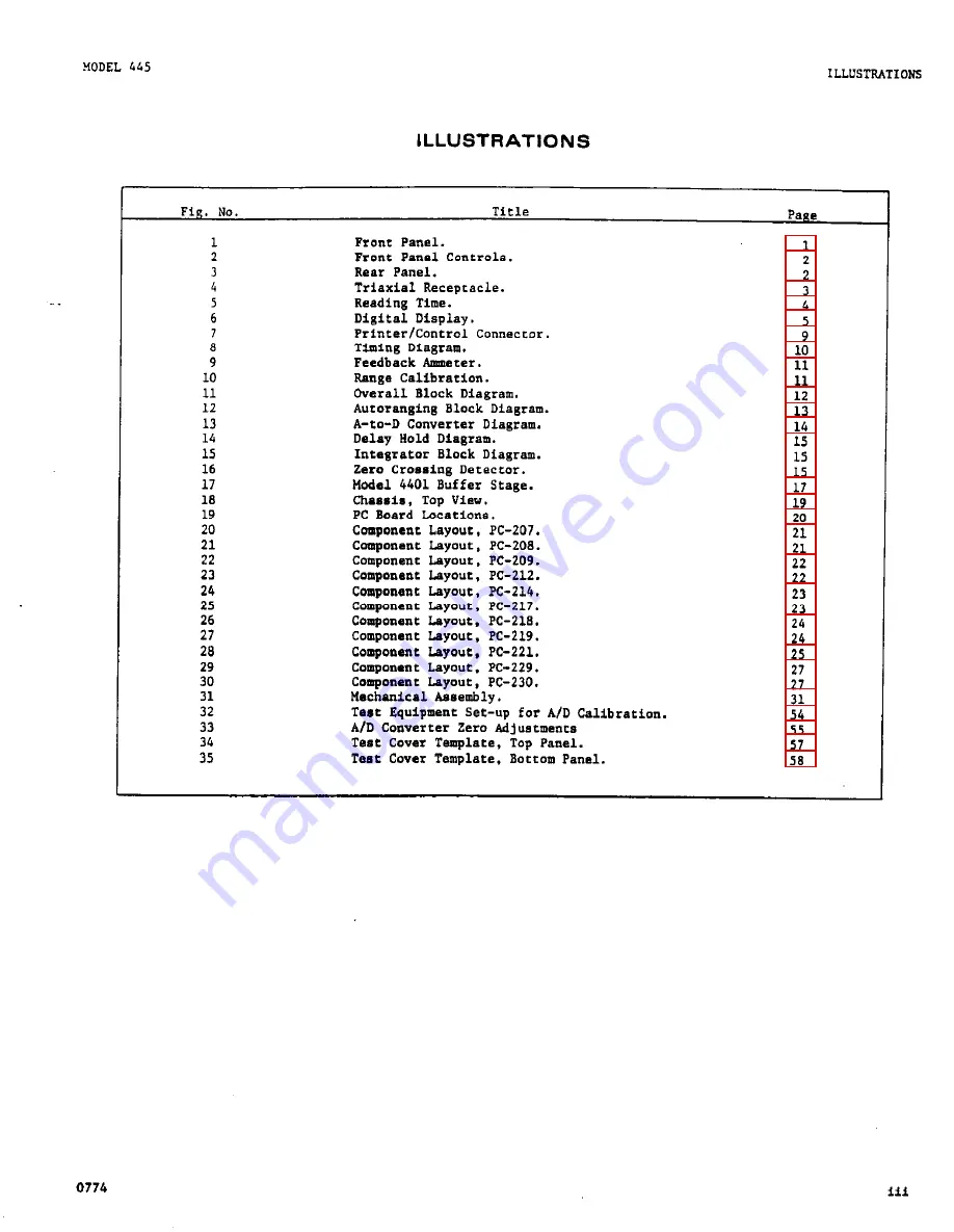 Keithley 445 Скачать руководство пользователя страница 3