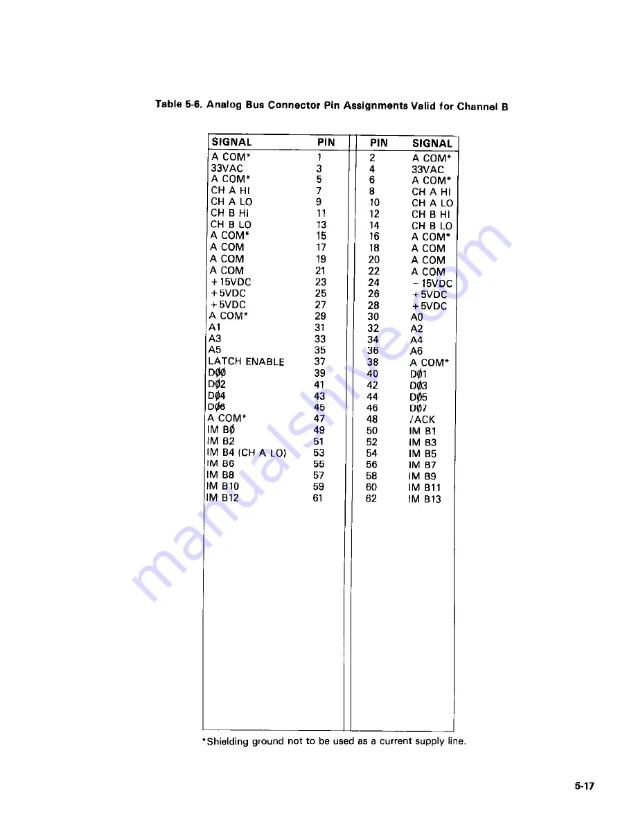 Keithley 619 Скачать руководство пользователя страница 54