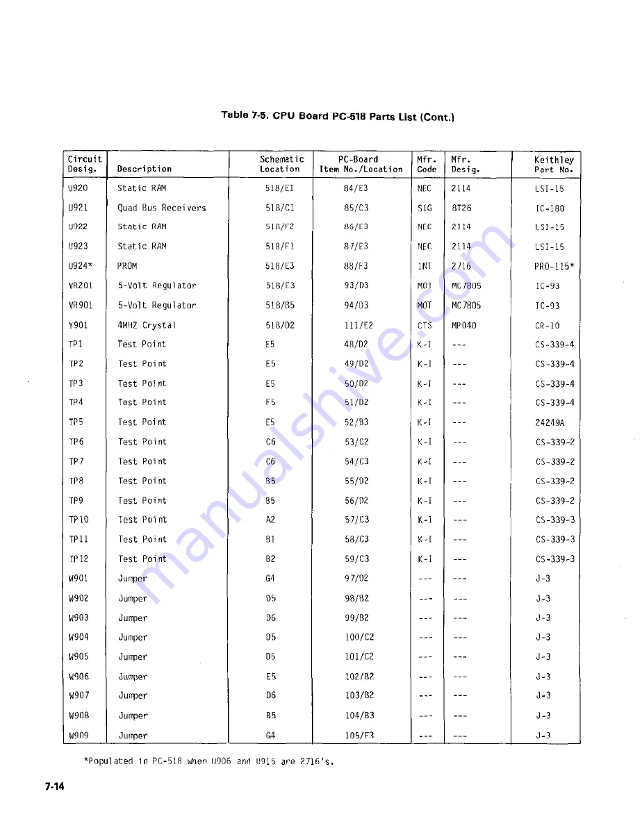 Keithley 619 Скачать руководство пользователя страница 82