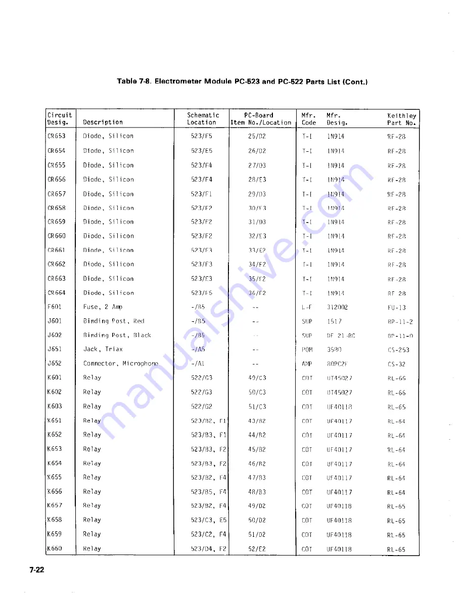 Keithley 619 Instruction Manual Download Page 90