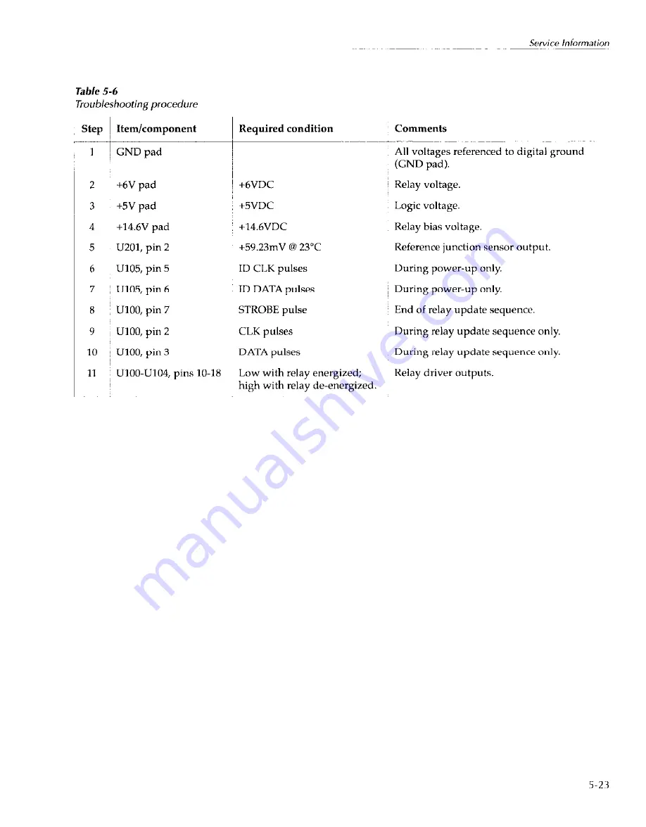 Keithley 7014 Скачать руководство пользователя страница 83