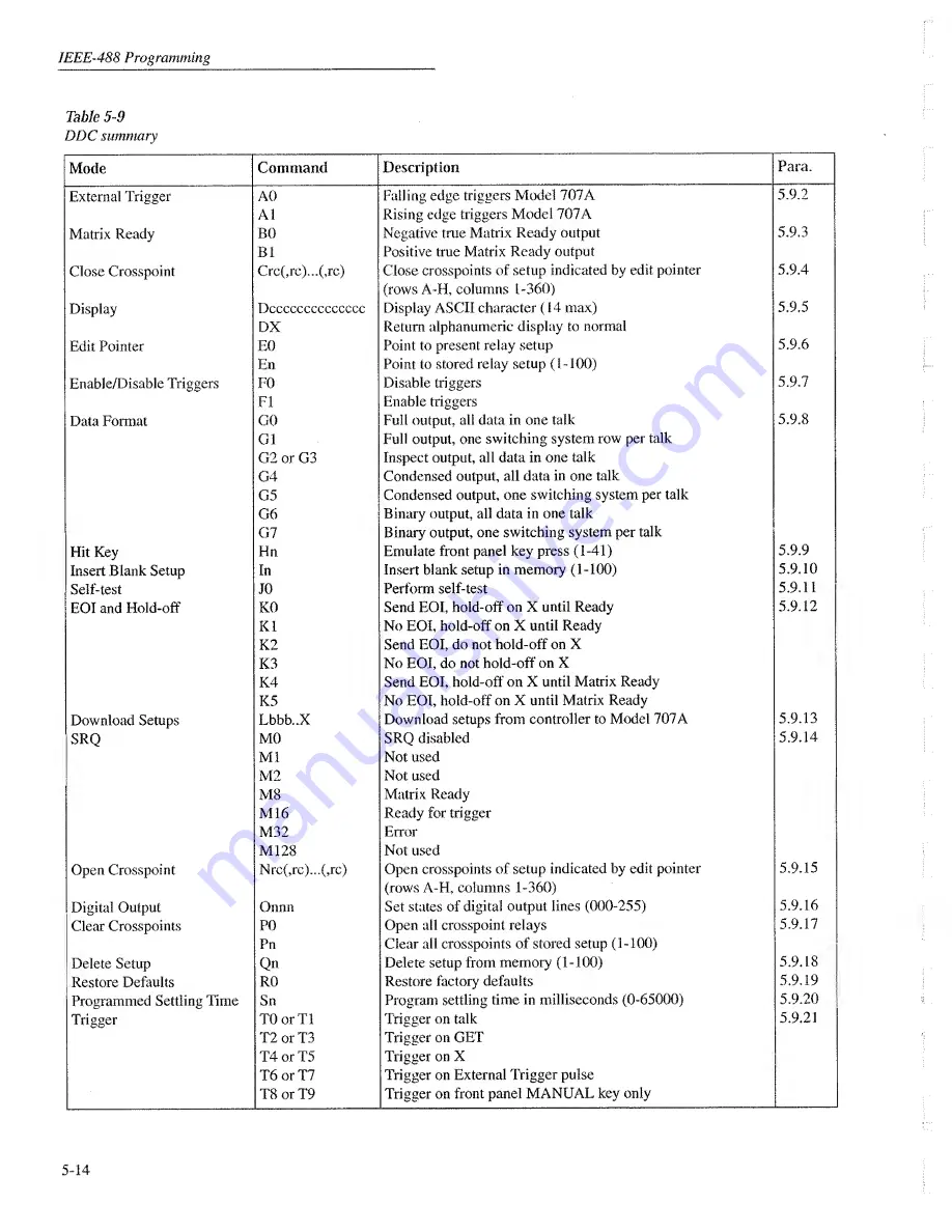 Keithley 707A Instruction Manual Download Page 84