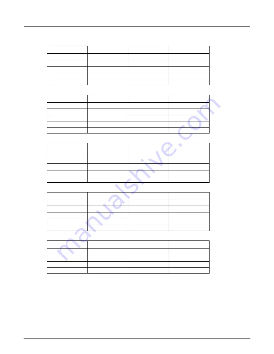 Keithley DMM7510 Calibration Manual Download Page 27