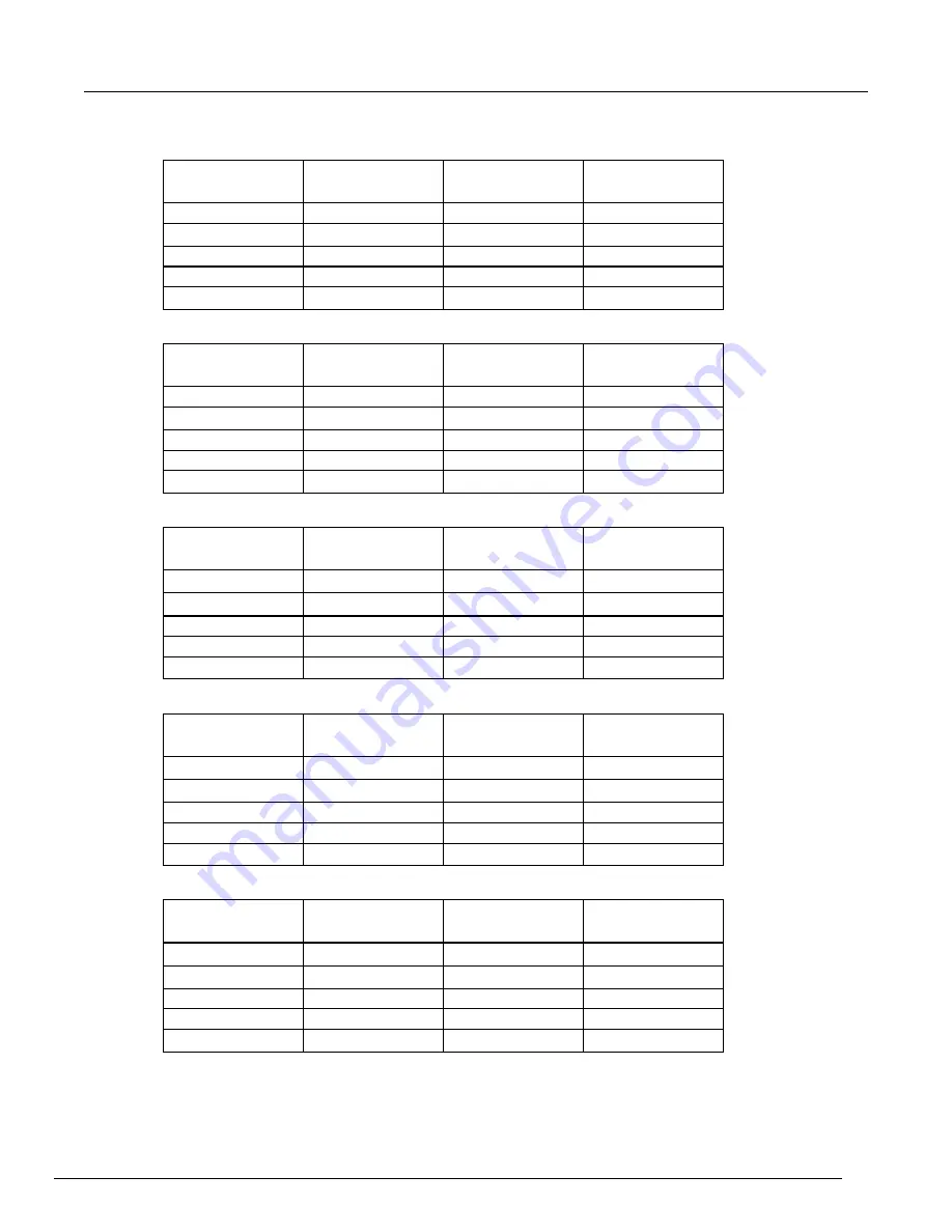 Keithley DMM7510 Calibration Manual Download Page 64