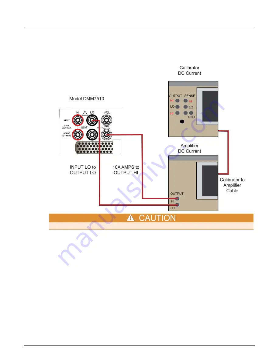 Keithley DMM7510 Calibration Manual Download Page 75