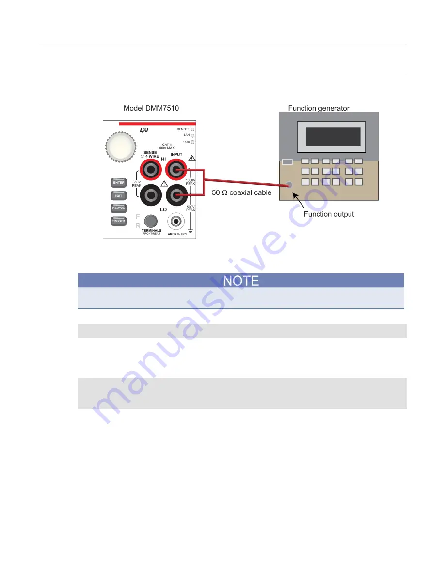 Keithley DMM7510 Calibration Manual Download Page 96