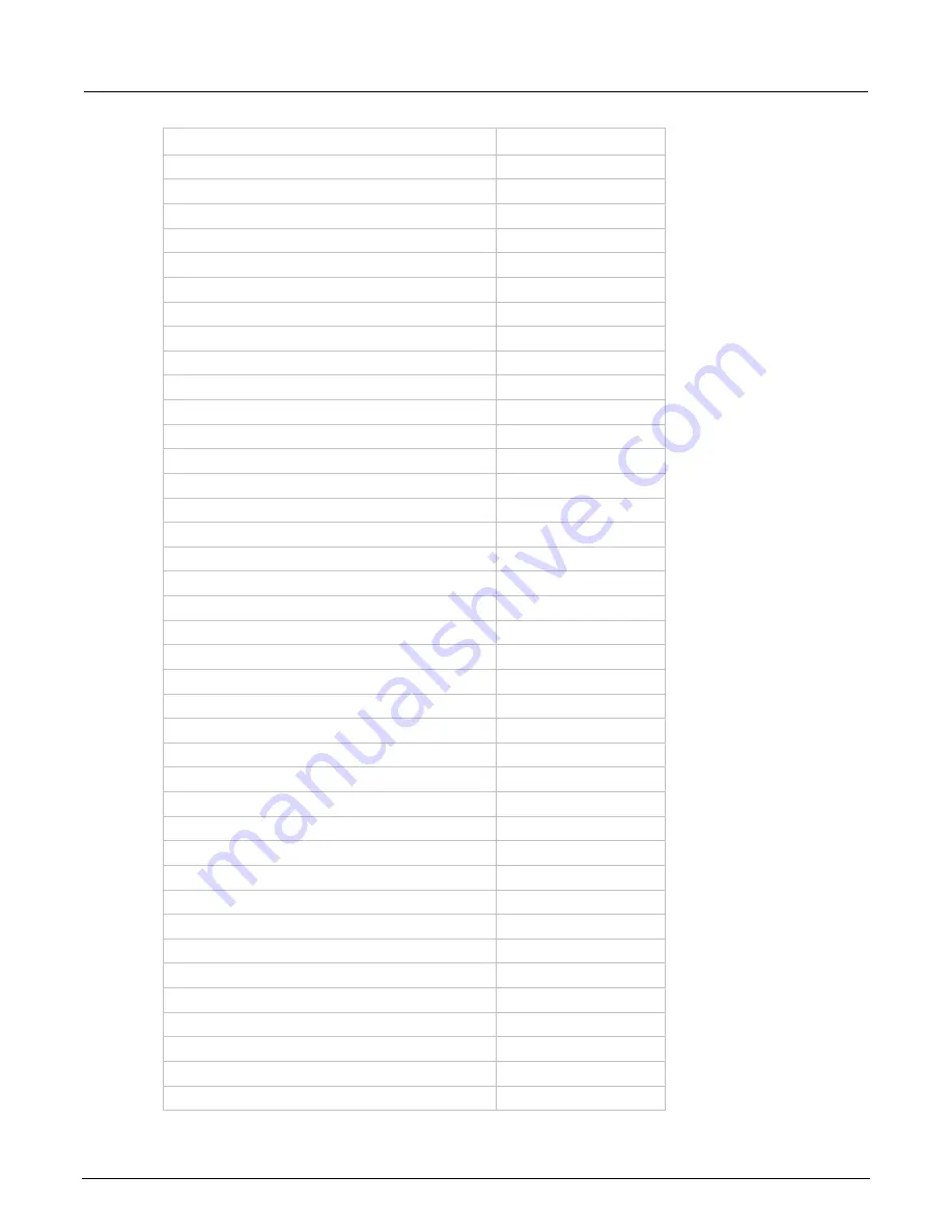 Keithley DMM7510 Calibration Manual Download Page 137