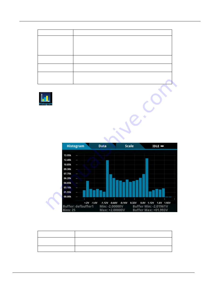 Keithley DMM7510 Скачать руководство пользователя страница 70