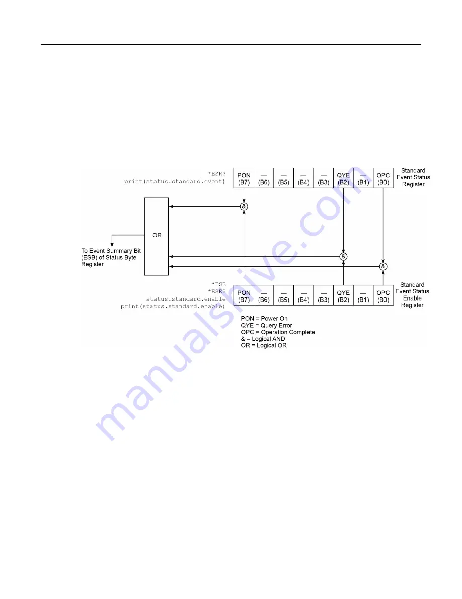 Keithley DMM7510 Скачать руководство пользователя страница 1016