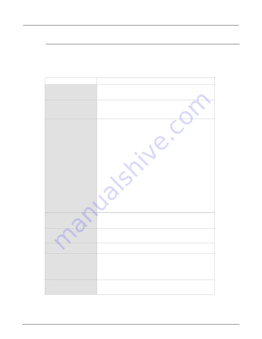 Keithley DMM7510 Reference Manual Download Page 599