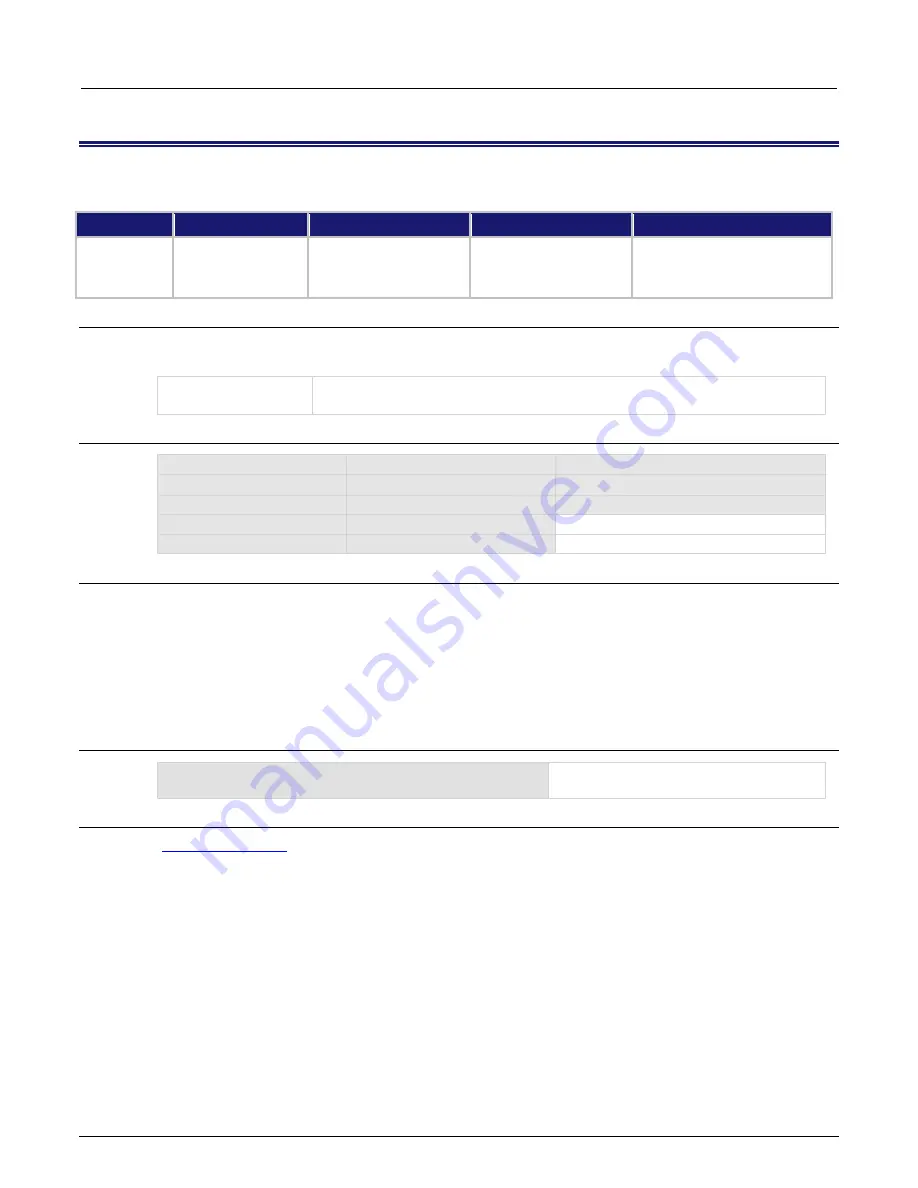 Keithley DMM7510 Reference Manual Download Page 721