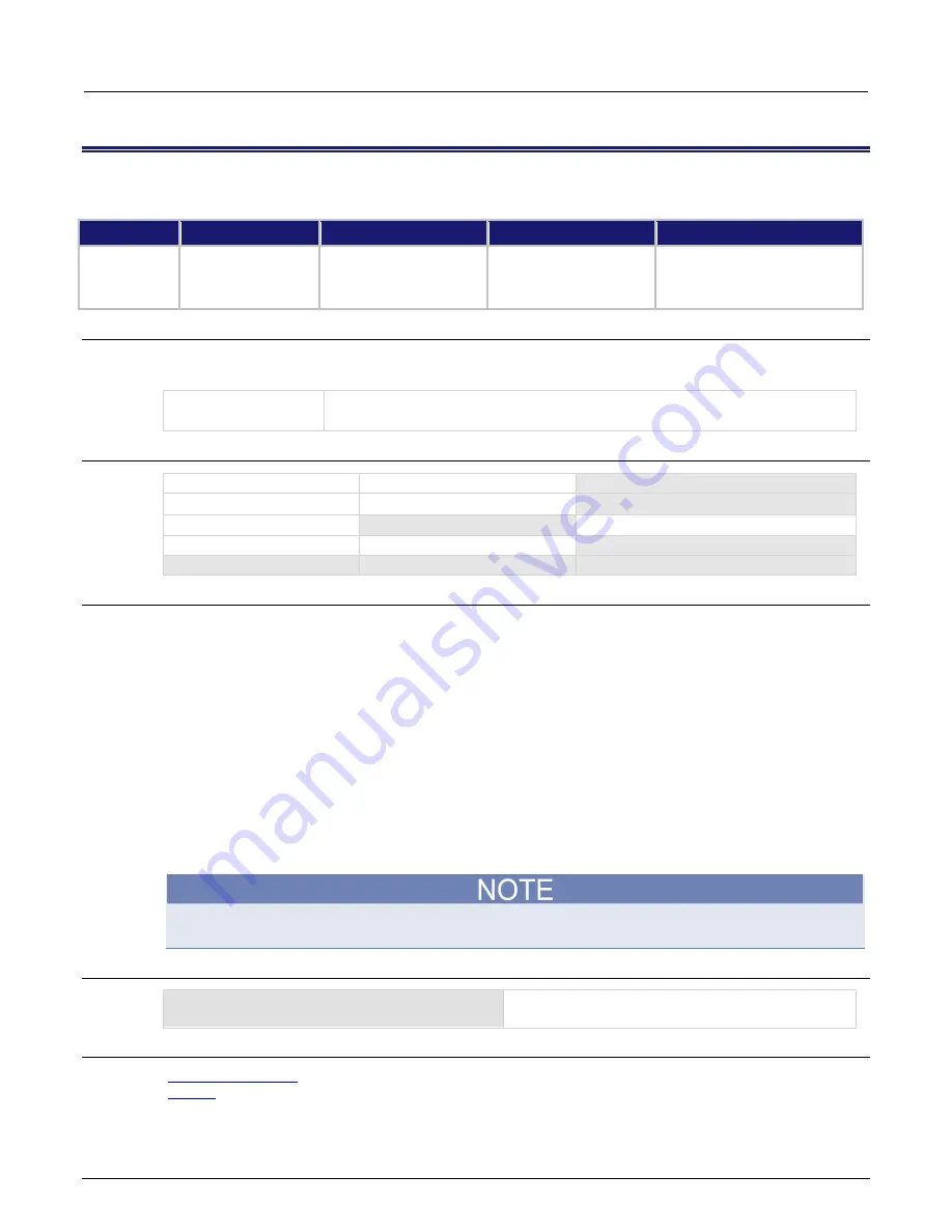 Keithley DMM7510 Reference Manual Download Page 747