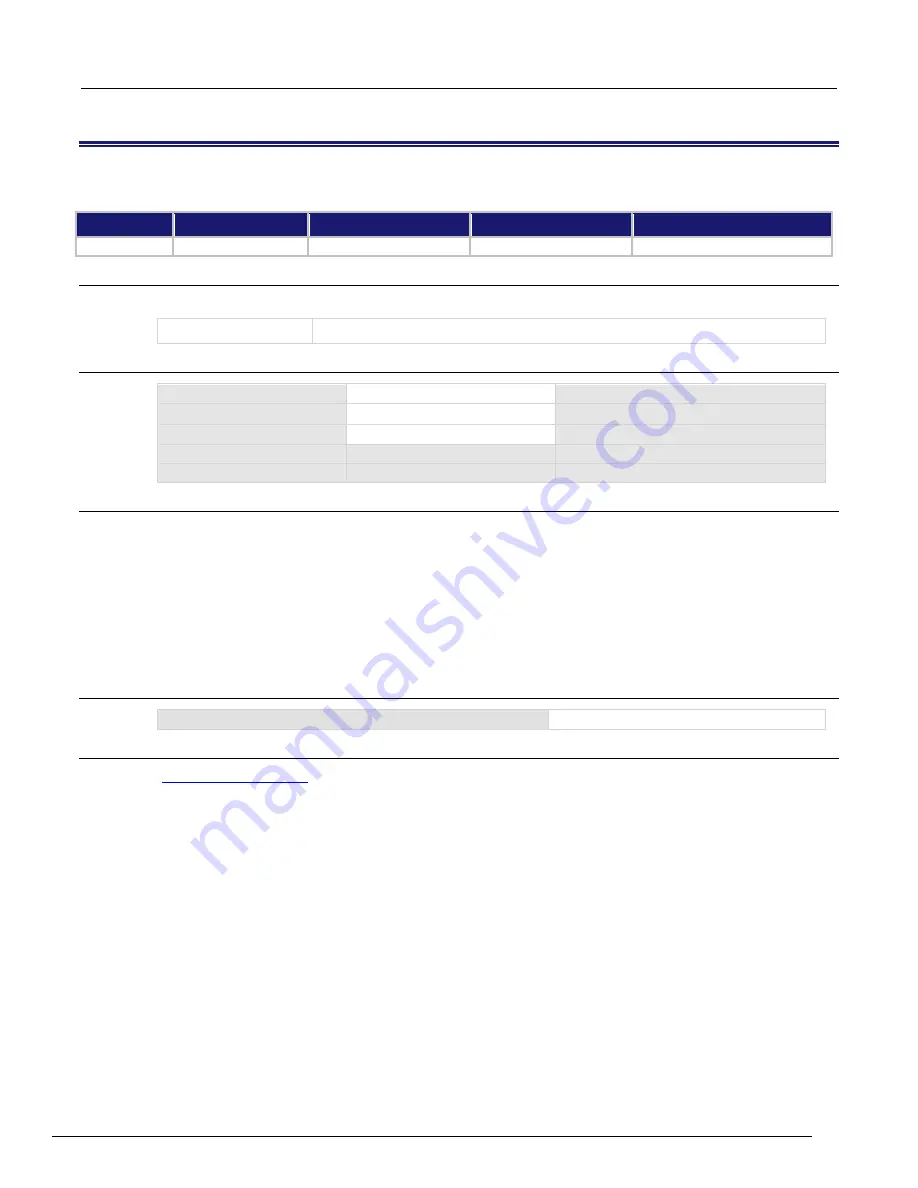 Keithley DMM7510 Reference Manual Download Page 750