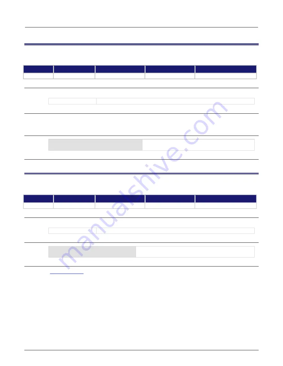 Keithley DMM7510 Reference Manual Download Page 835