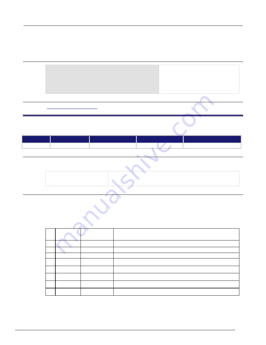 Keithley DMM7510 Reference Manual Download Page 862