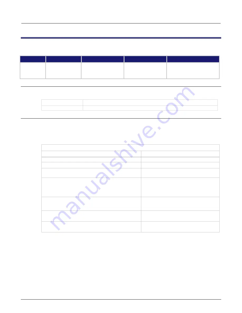 Keithley DMM7510 Reference Manual Download Page 879