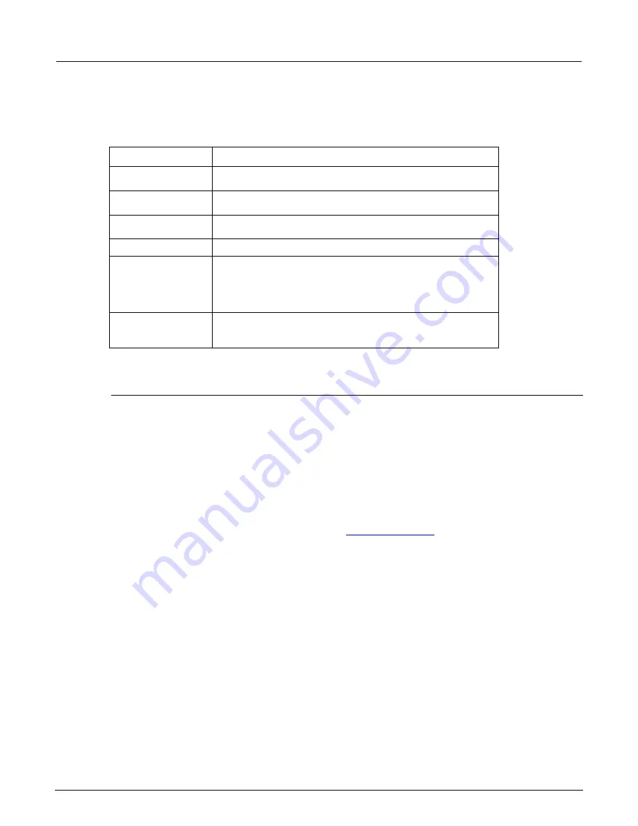 Keithley Interactive SourceMeter 2450 Reference Manual Download Page 57