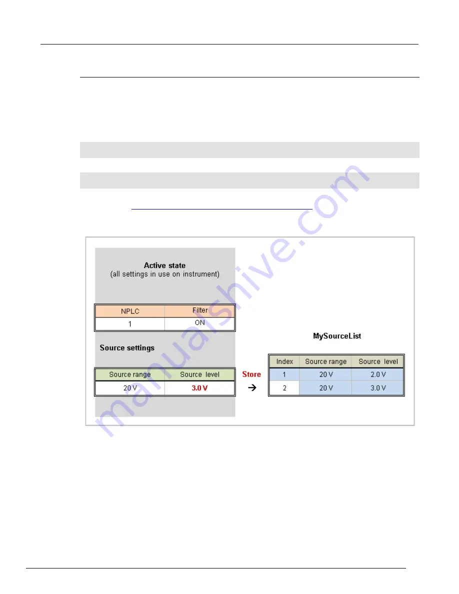 Keithley Interactive SourceMeter 2450 Скачать руководство пользователя страница 190