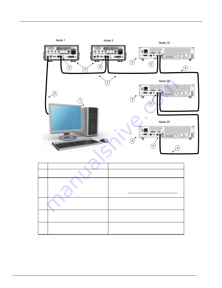 Keithley Interactive SourceMeter 2450 Reference Manual Download Page 264