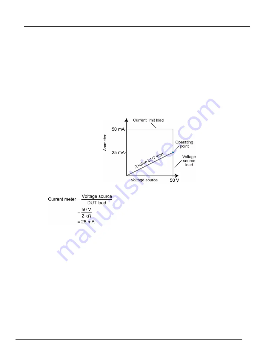 Keithley Interactive SourceMeter 2450 Reference Manual Download Page 286