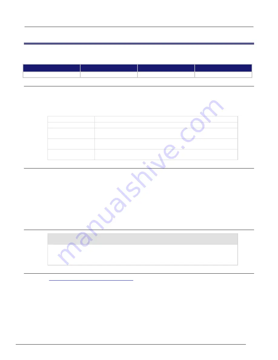 Keithley Interactive SourceMeter 2450 Reference Manual Download Page 414