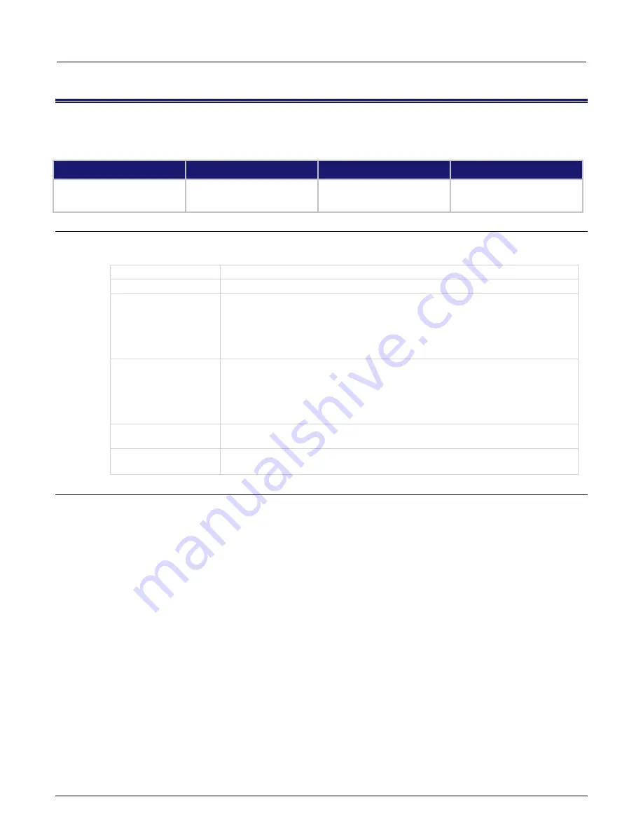 Keithley Interactive SourceMeter 2450 Reference Manual Download Page 449