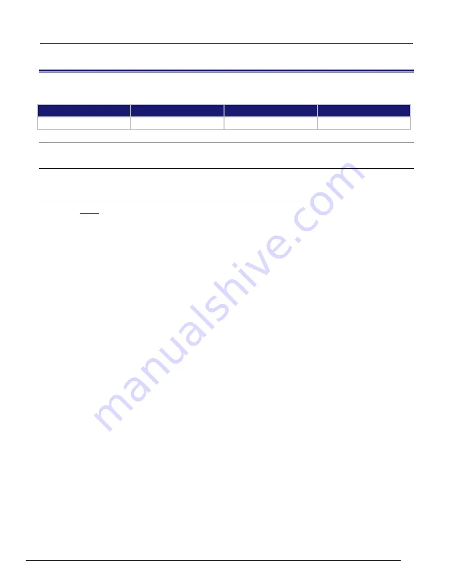 Keithley Interactive SourceMeter 2450 Reference Manual Download Page 814