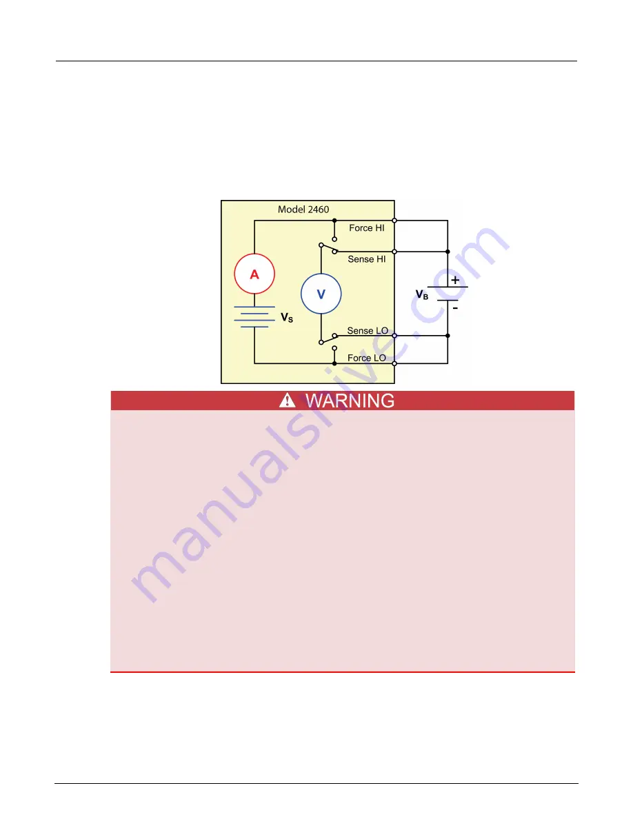 Keithley SourceMeter 2460 Скачать руководство пользователя страница 54