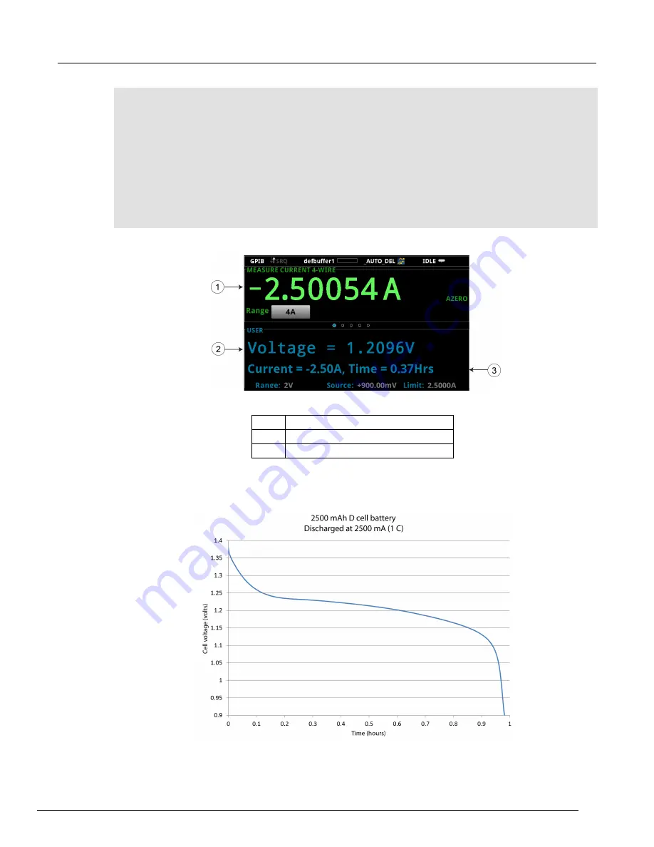 Keithley SourceMeter 2460 Скачать руководство пользователя страница 61