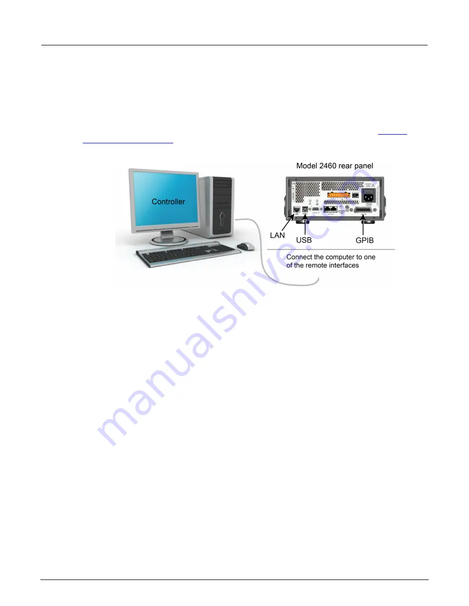 Keithley SourceMeter 2460 User Manual Download Page 64