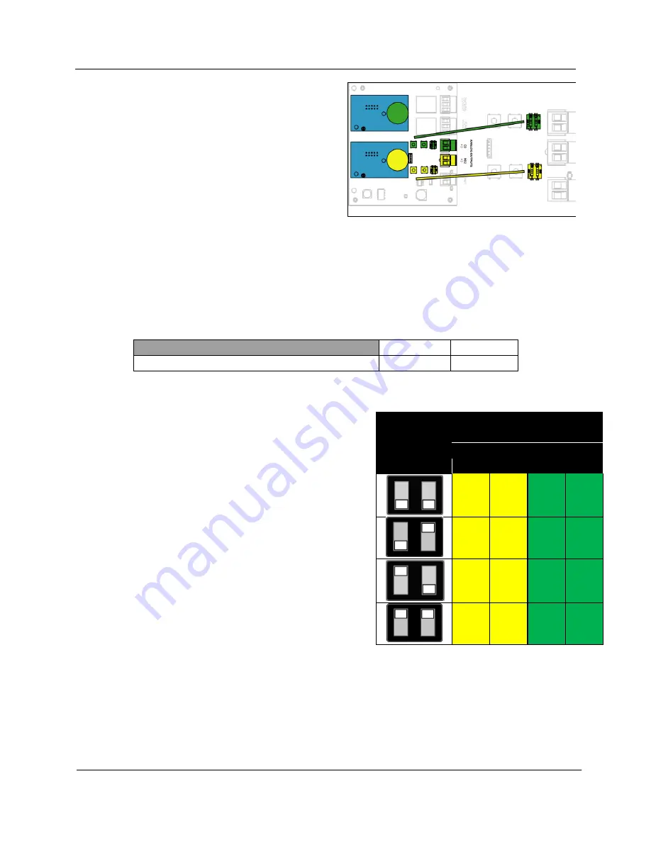 Kele KCO-NO2 Preliminary User'S Manual Download Page 8