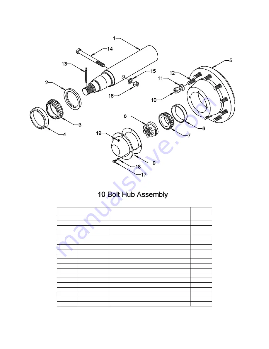 KELLO-BILT 800 Series Owner'S Manual Download Page 36