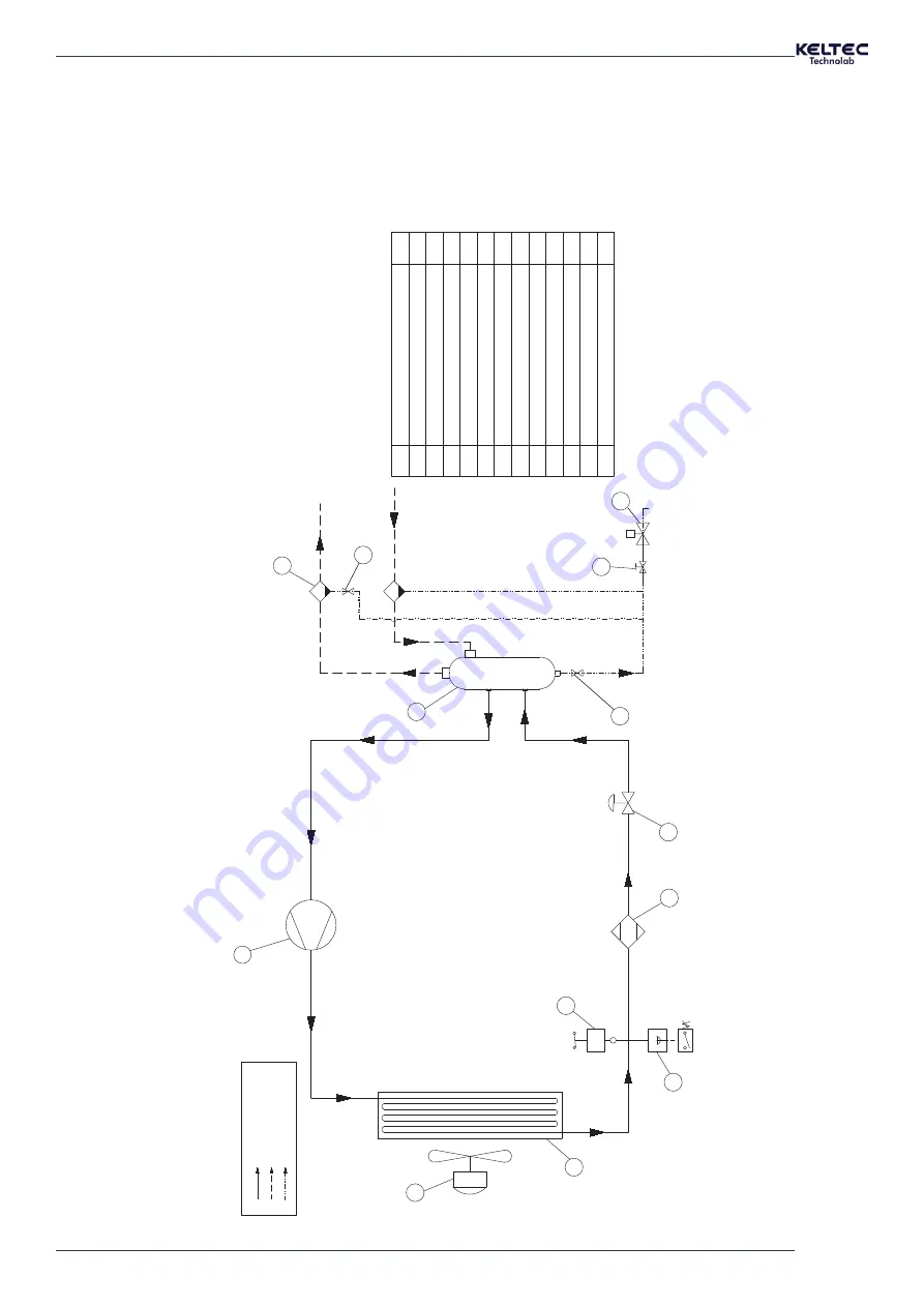 Keltech KRAD M Series Instruction Manual Download Page 19