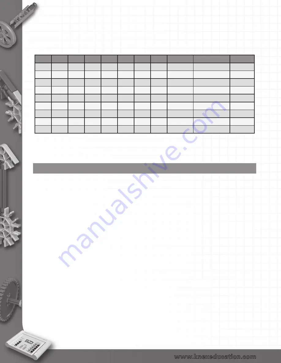 K'Nex Education 79018 User Manual Download Page 34