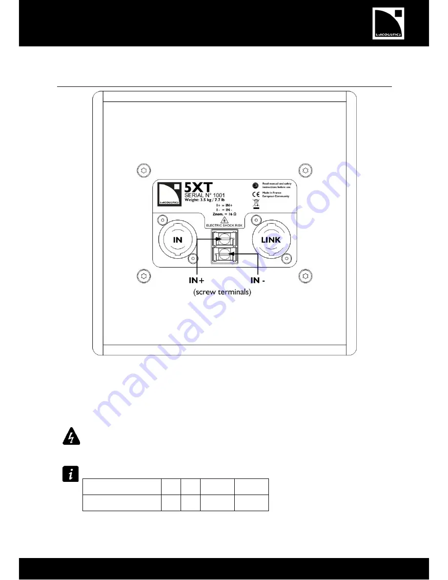 L-Acoustics 5XT series User Manual Download Page 9