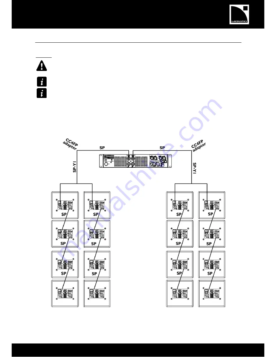 L-Acoustics 5XT series User Manual Download Page 11