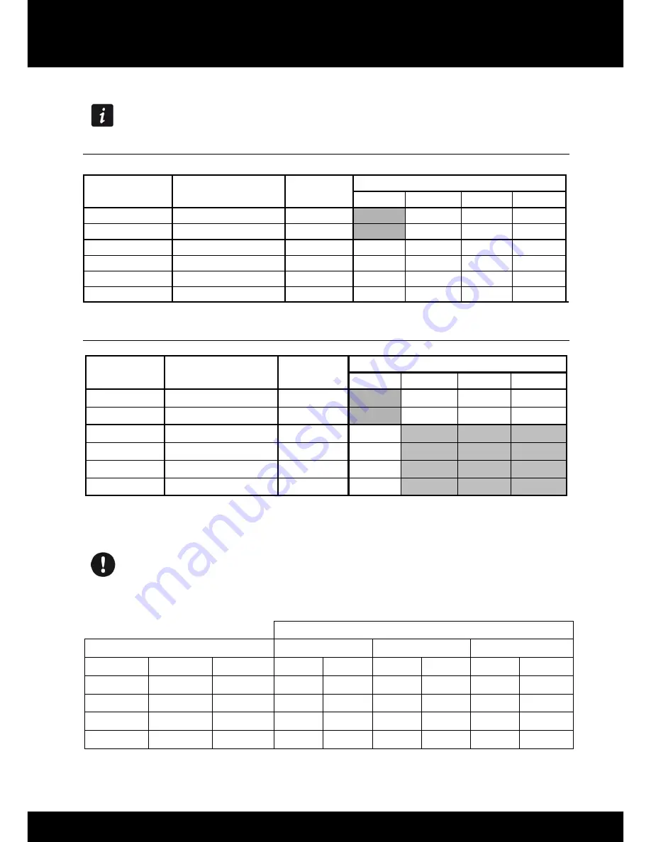 L-Acoustics KIVA SB15M User Manual Download Page 12