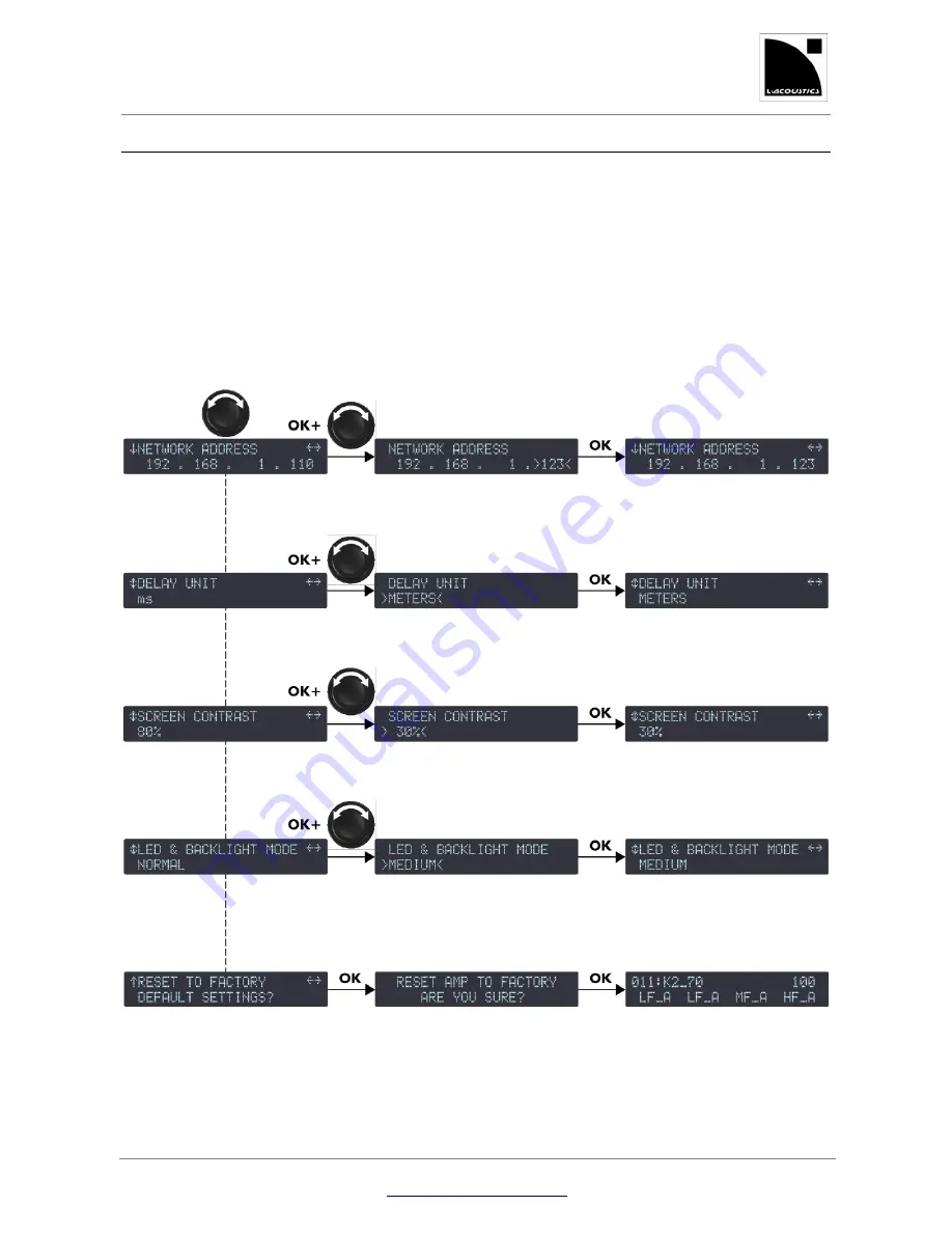 L-Acoustics LA4X User Manual Download Page 39