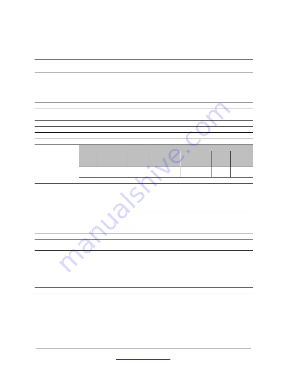 L-Acoustics LA4X User Manual Download Page 44