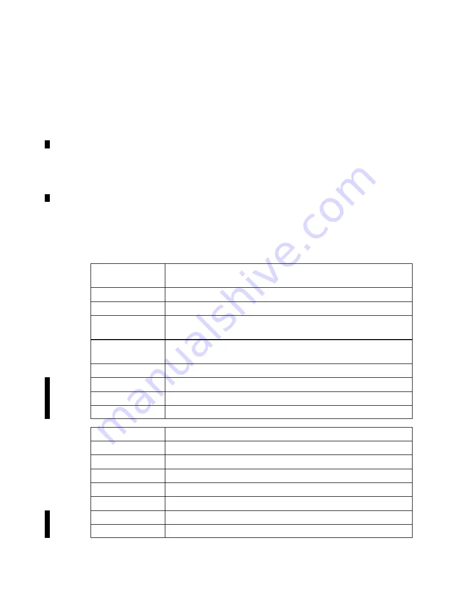 L3 Communications 17TES0043 Operator'S Manual Download Page 17