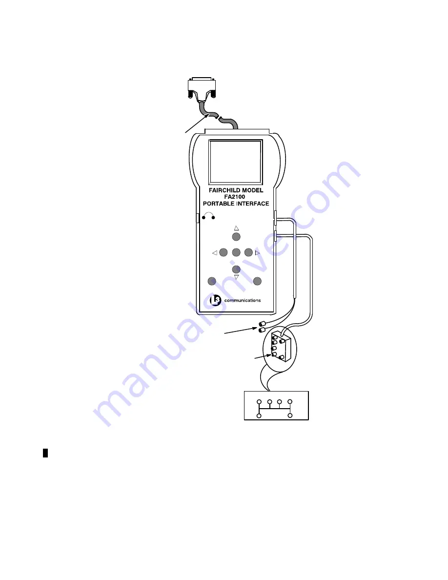 L3 Communications 17TES0043 Operator'S Manual Download Page 28