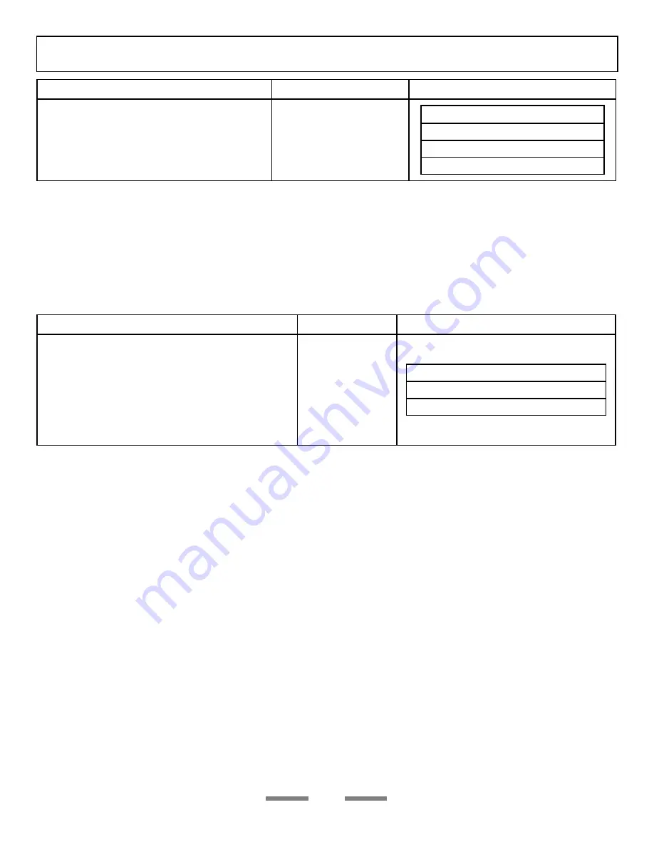 La Cornue CornuFe Service Instructions Manual Download Page 8