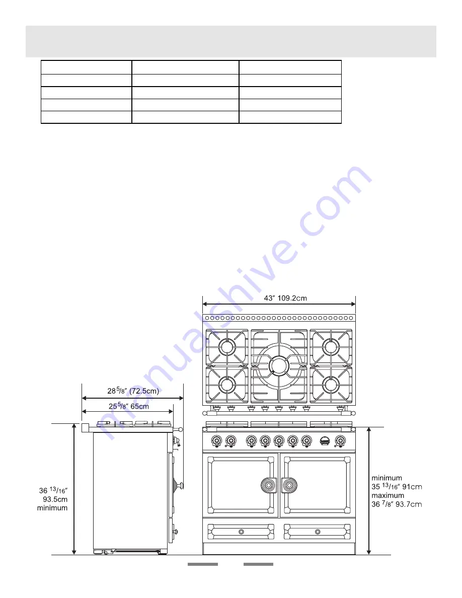 La Cornue CornuFe Service Instructions Manual Download Page 33