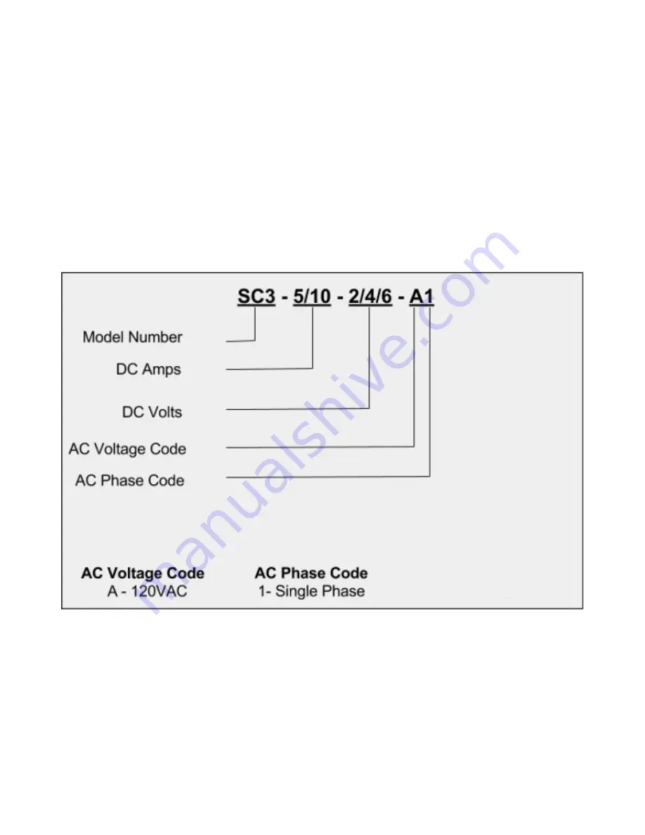 La Marche SC3 Installation And Operation Manual Download Page 5