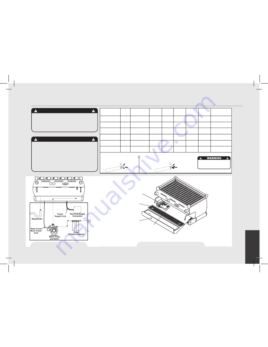 La Marzocco GB/5 Manual Download Page 7