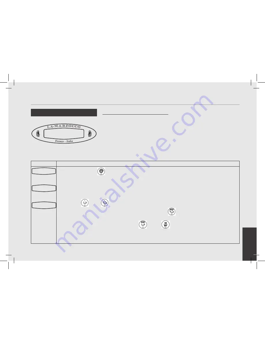 La Marzocco GB/5 Скачать руководство пользователя страница 33