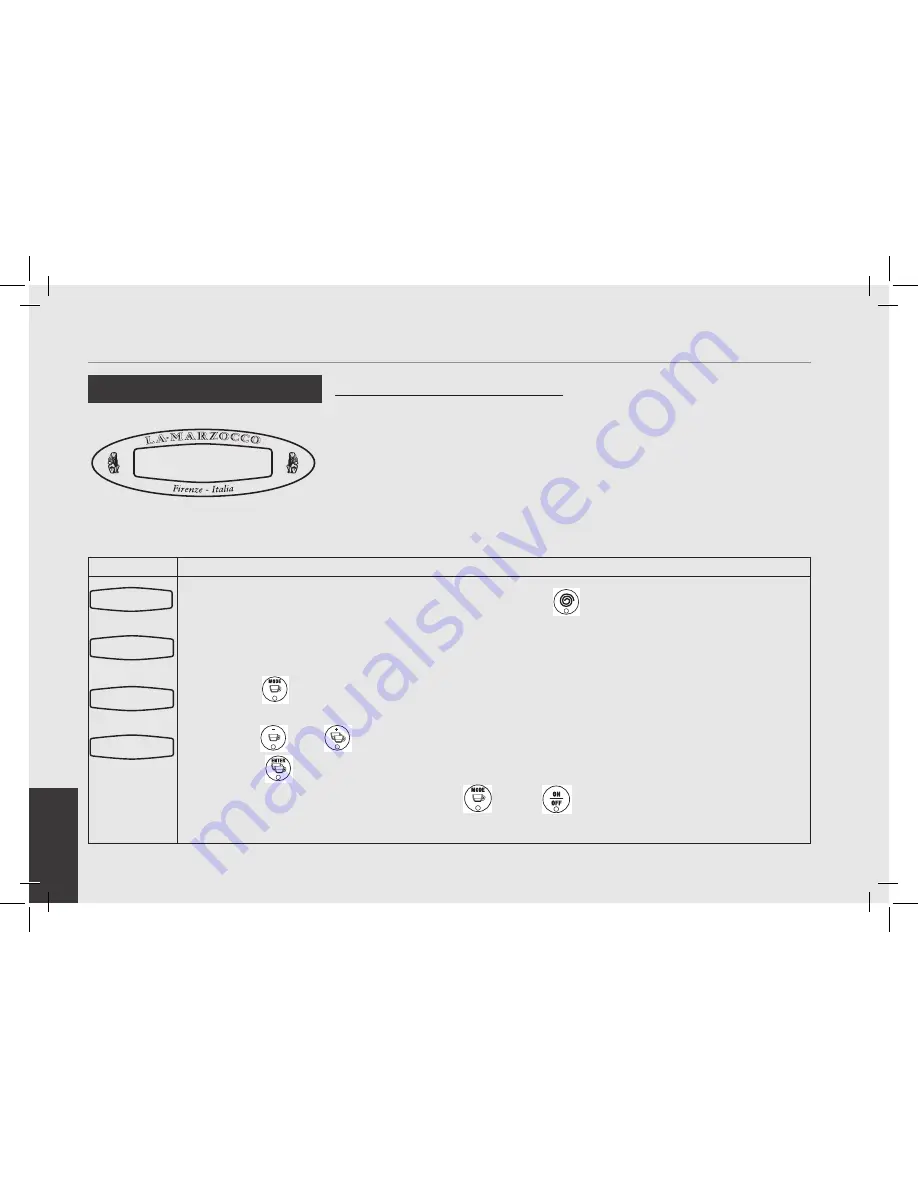 La Marzocco GB/5 Manual Download Page 48