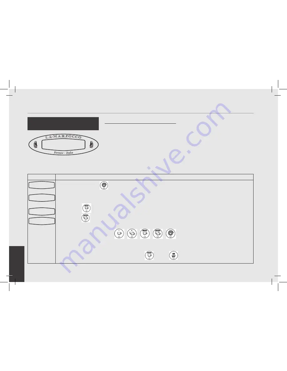 La Marzocco GB/5 Manual Download Page 50