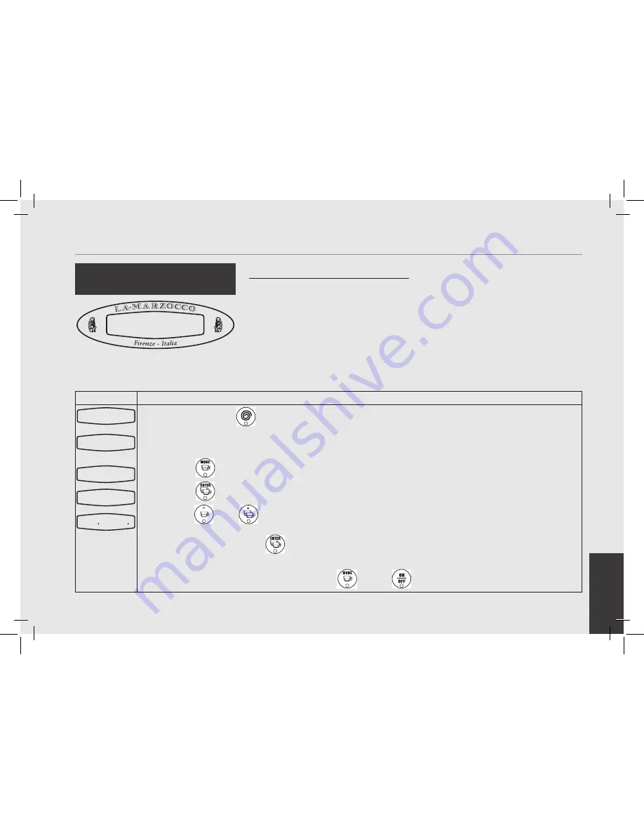 La Marzocco GB/5 Скачать руководство пользователя страница 53